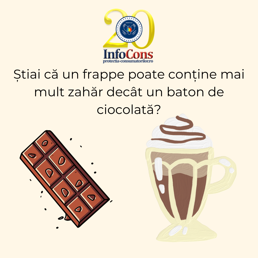 Știai că un frappe poate conține mai mult zahăr decât un baton de ciocolată?