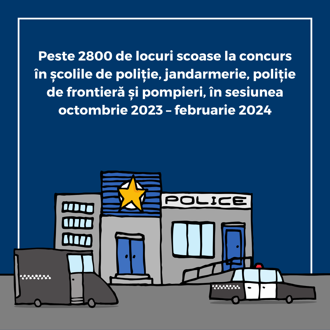 Peste 2800 de locuri scoase la concurs în școlile de poliție, jandarmerie, poliție de frontieră și pompieri, în sesiunea octombrie 2023 – februarie 2024