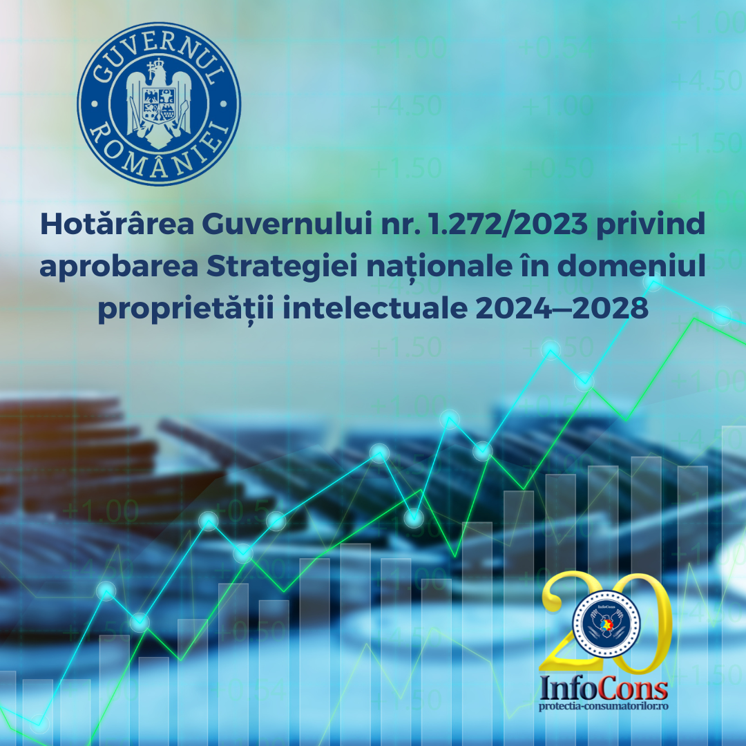 Hotărârea Guvernului nr. 1.272/2023 privind aprobarea Strategiei naționale în domeniul proprietății intelectuale 2024—2028