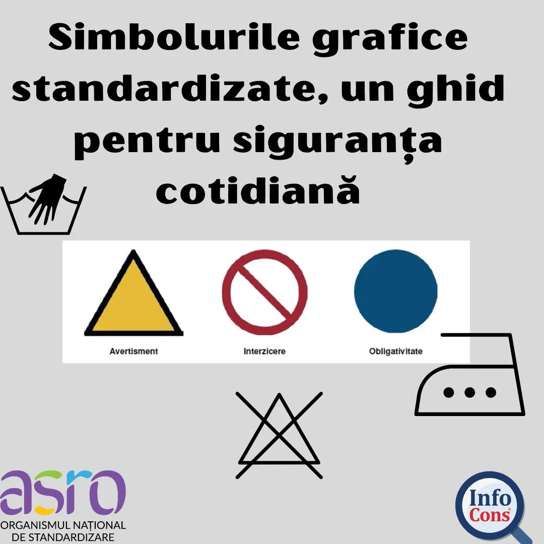 Simbolurile grafice standardizate, un ghid pentru siguranța cotidiană