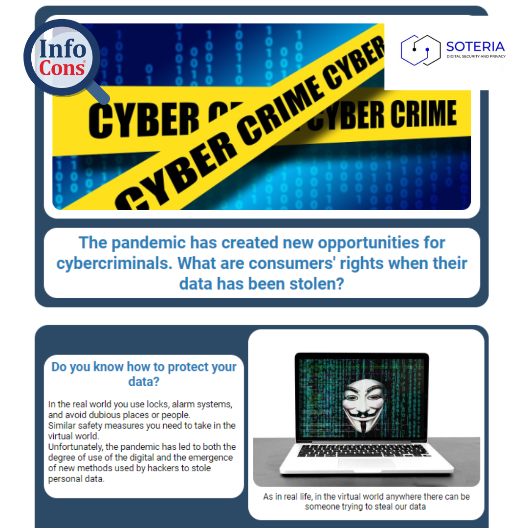 Securitatea datelor și furtul de identitate din ce în ce mai încălcate