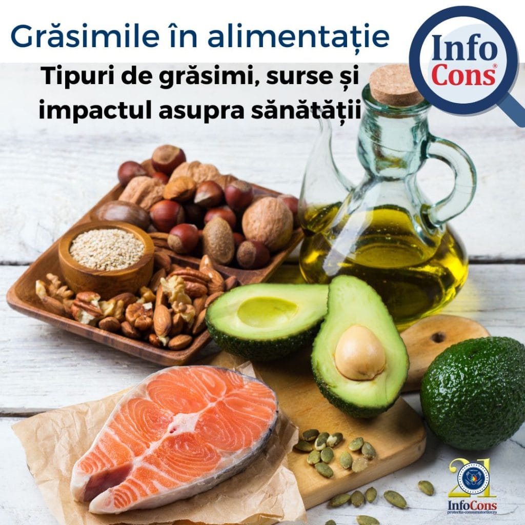 Gr simile n Alimenta ie Tipuri De Gr simi Surse i Impactul Asupra Gr simile n Alimenta ie Tipuri De Gr simi Surse i Impactul Asupra