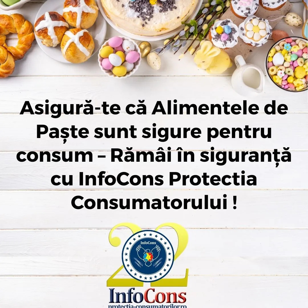 Asigură-te că Alimentele de Paște sunt sigure pentru consum – Rămâi în siguranță cu InfoCons Protectia Consumatorului !