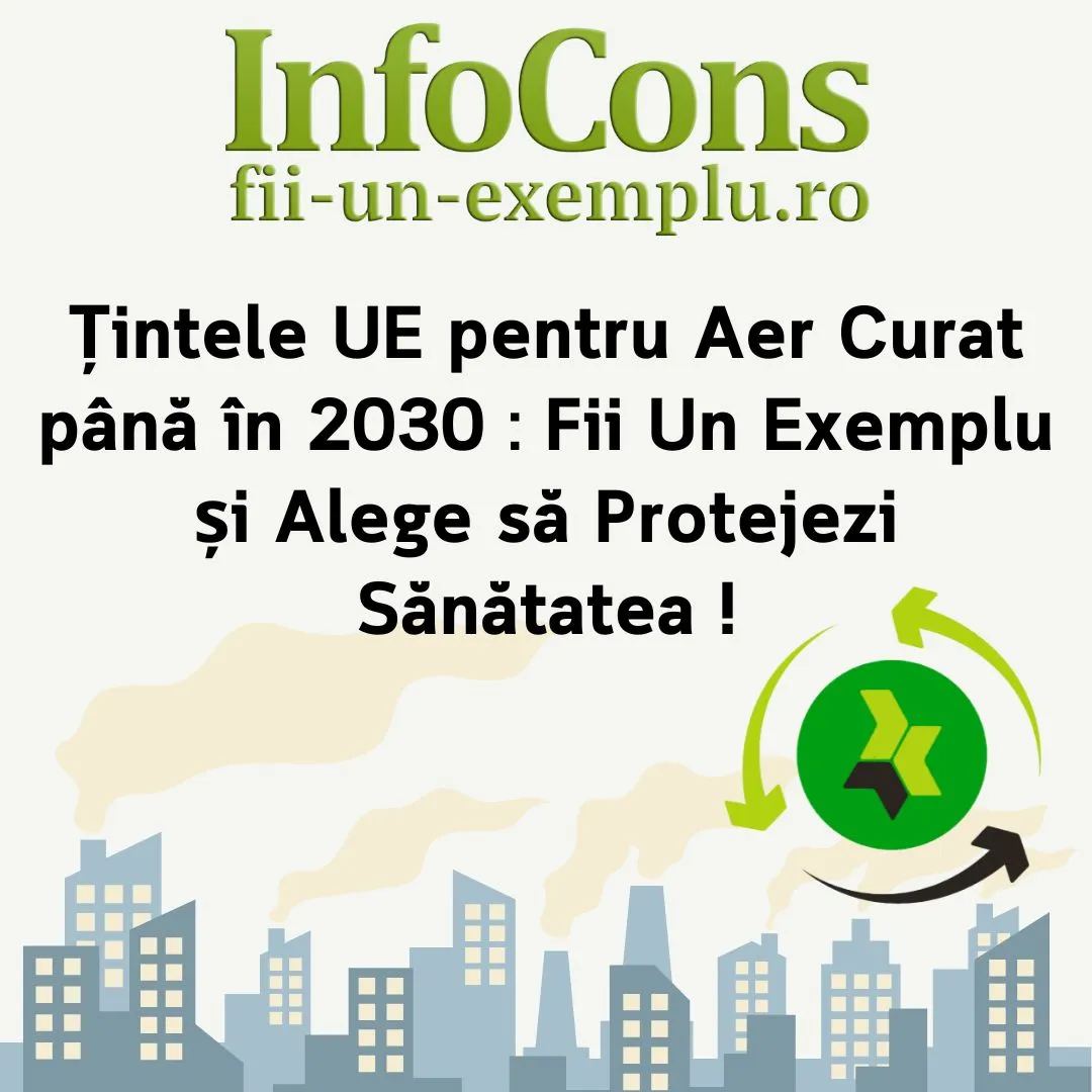 InfoCons Protectia Consumatorului te informează – Țintele UE pentru Aer Curat până în 2030 – Fii Un Exemplu Protectia Mediului și Alege să Protejezi Sănătatea !