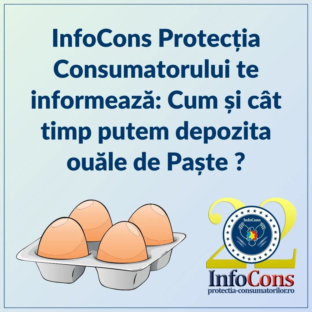 InfoCons Protecția Consumatorului te informează : Cum și cât timp putem depozita ouăle de Paște ?