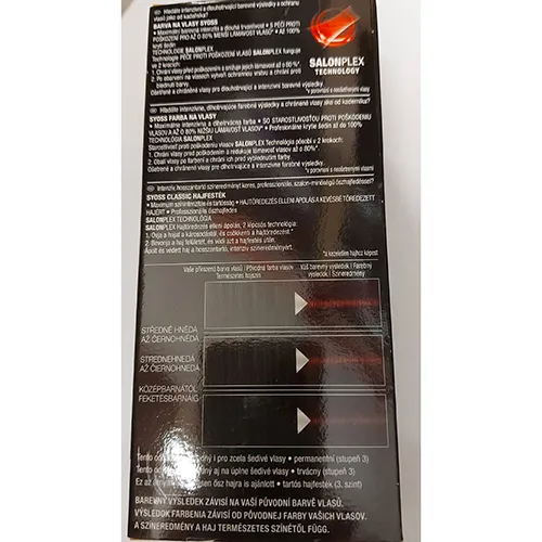 syoss - Vopsele de păr