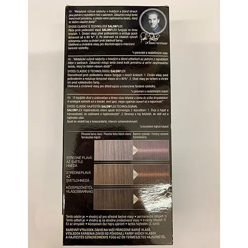 syoss - Vopsele de păr