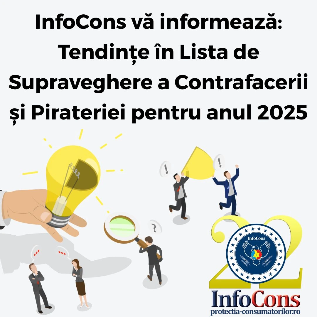 InfoCons Protecția Consumatorilor de Proprietate Intelectuală vă informează : Tendințe în Lista de Supraveghere a Contrafacerii și Pirateriei pentru anul 2025