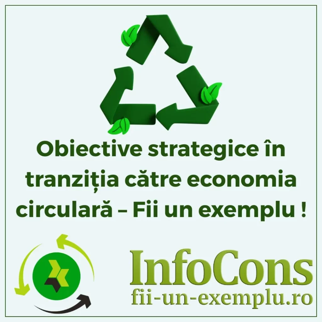 Fii un exemplu Protecția Mediului - Obiective strategice &icirc;n tranziția către economia circulară &ndash; Răm&acirc;i informat cu InfoCons Protecția Consumatorului !