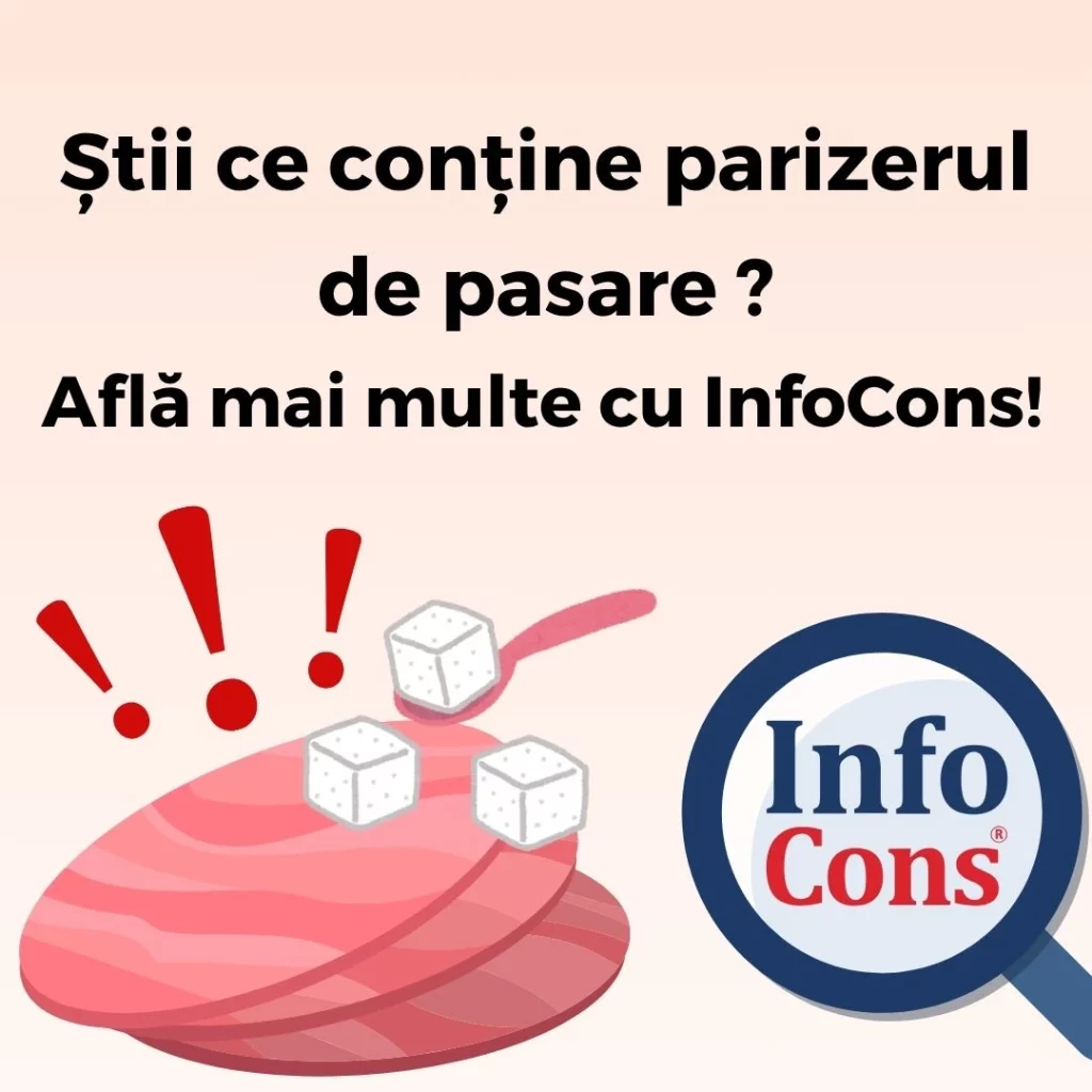 Știi ce conține parizerul de pasare ? Află mai multe cu InfoCons Protecția Consumatorilor