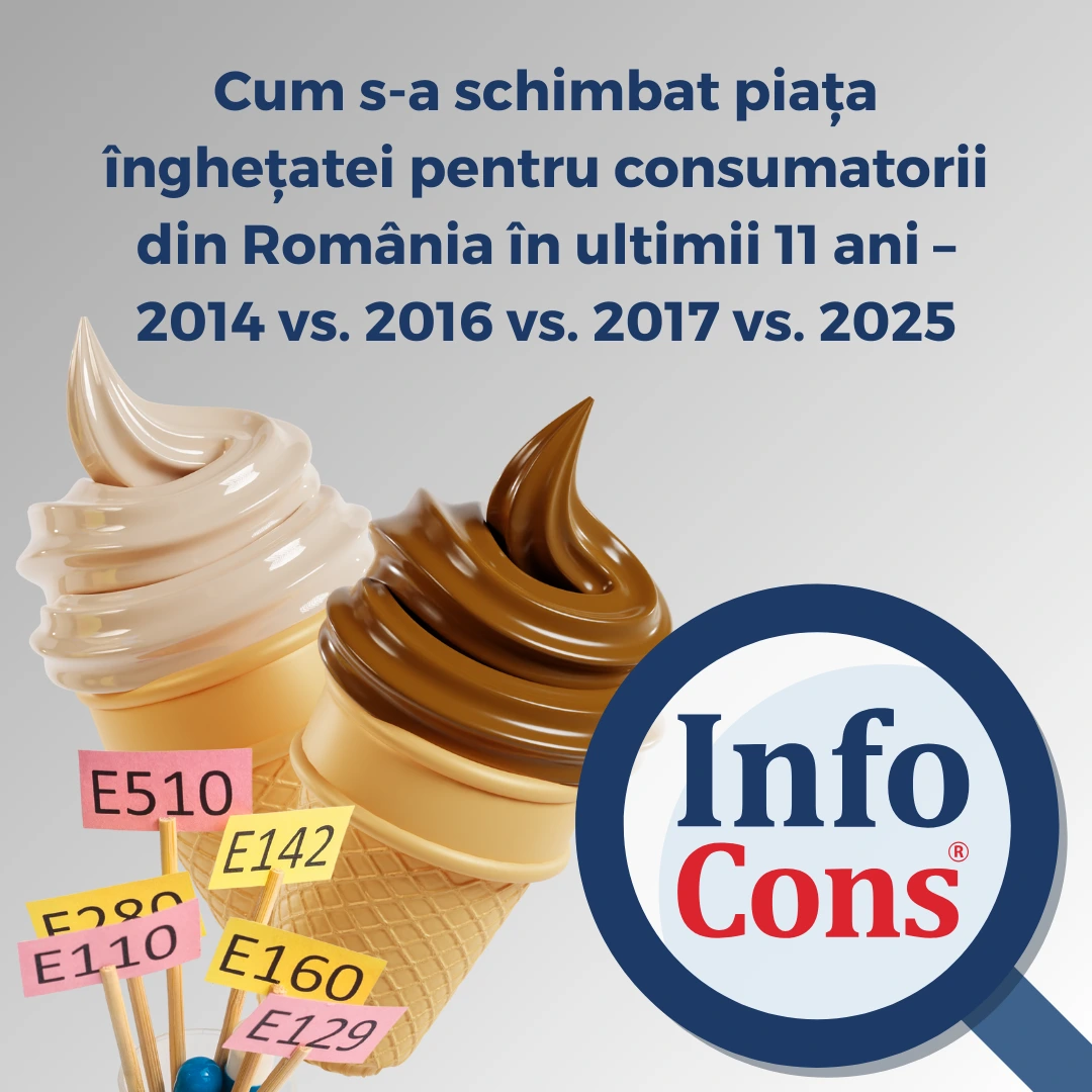 Cum s-a schimbat piața înghețatei pentru consumatorii din România în ultimii 11 ani – 2014 vs. 2016 vs. 2017 vs. 2025