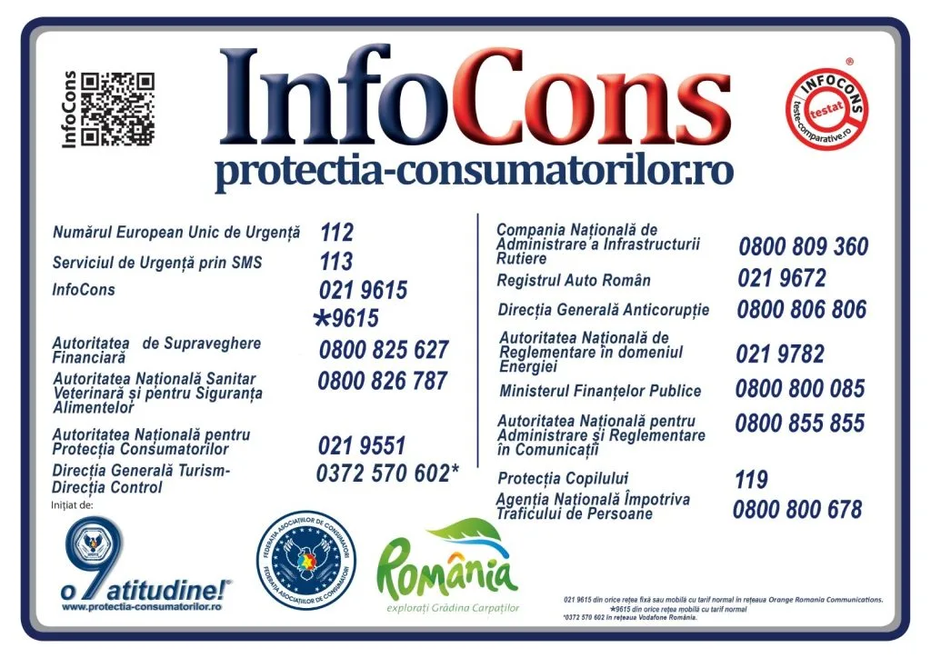 Plăcuțele cu numerele obligatoriu de afișat pentru unitățile de cazare și agențiile de turism - Fii informat cu InfoCons Protecția Consumatorilor de Ziua Mondială a Turismului 2025