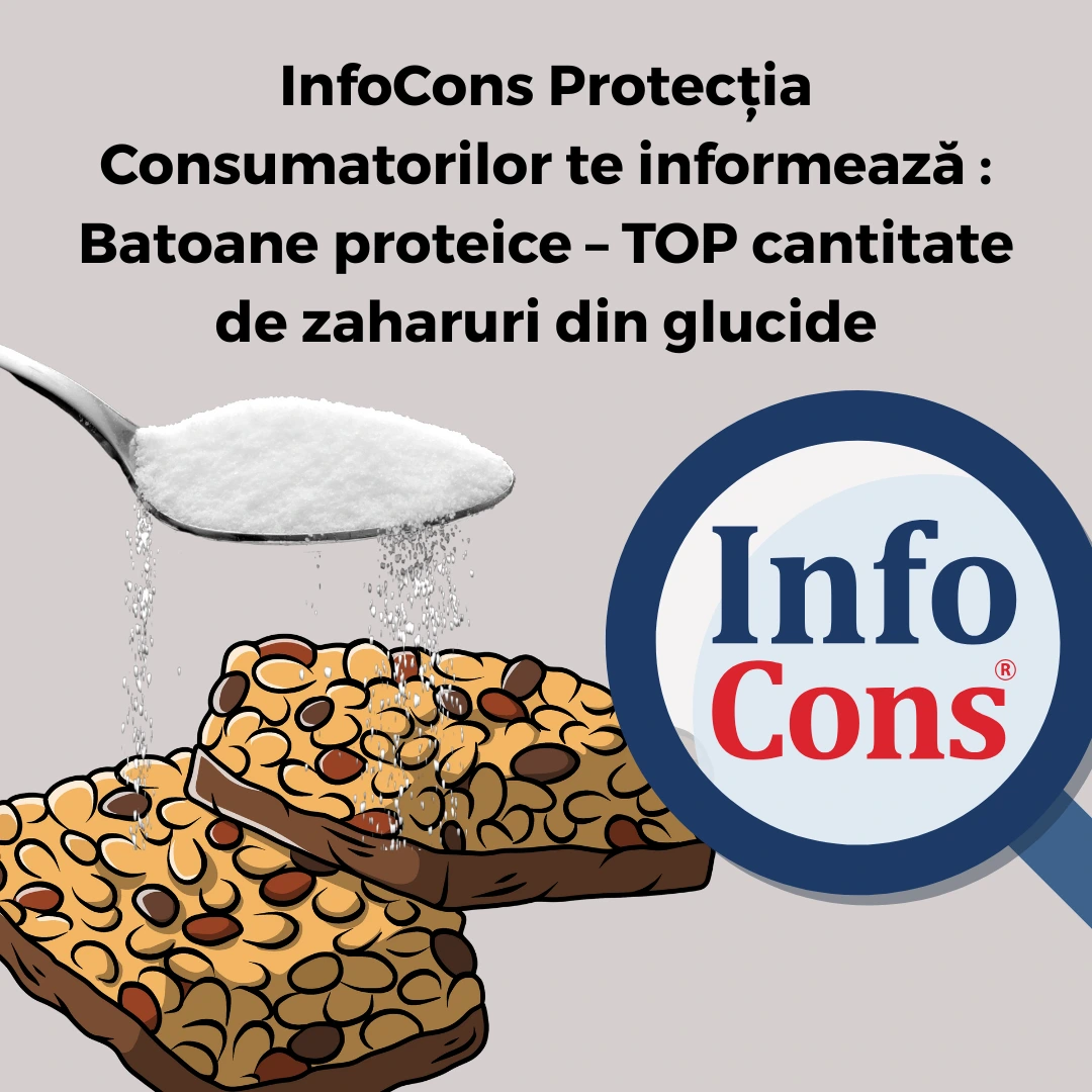 InfoCons Protecția Consumatorilor te informează : Batoane proteice – TOP cantitate de zaharuri din glucide