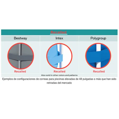 Bestway - Swimming pool