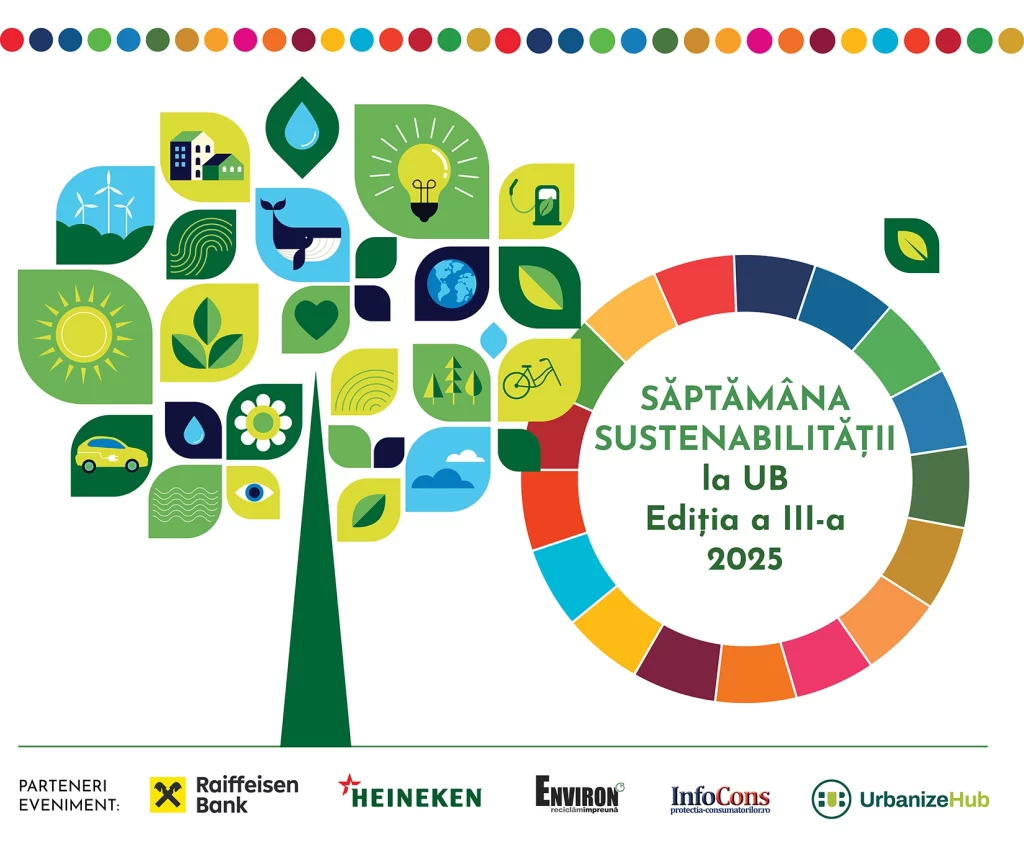 Fii un Exemplu Protecția Mediului - InfoCons Protecția Consumatorilor este Partener al Săptămânii Sustenabilității la Universitatea din București