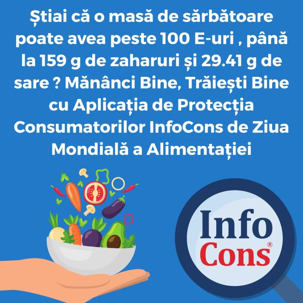 Știai că o masă de sărbătoare poate avea peste 100 E-uri , până la 159 g de zaharuri și 29.41 g de sare ? Mănânci Bine, Trăiești Bine cu Aplicația de Protecția Consumatorilor InfoCons de Ziua Mondială a Alimentației