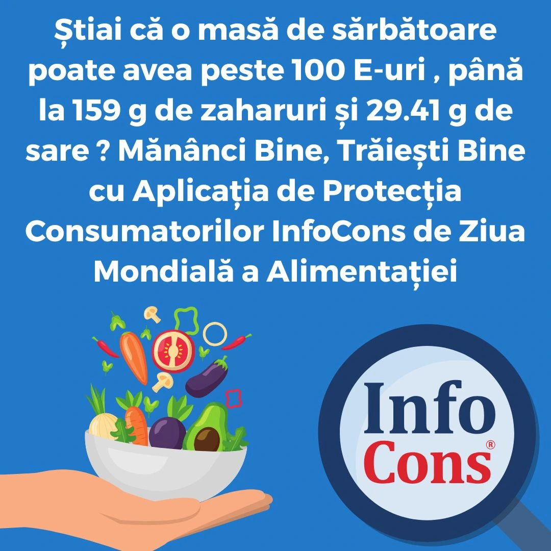Știai că o masă de sărbătoare poate avea peste 100 E-uri , până la 159 g de zaharuri și 29.41 g de sare ? Mănânci Bine, Trăiești Bine cu Aplicația de Protecția Consumatorilor InfoCons de Ziua Mondială a Alimentației