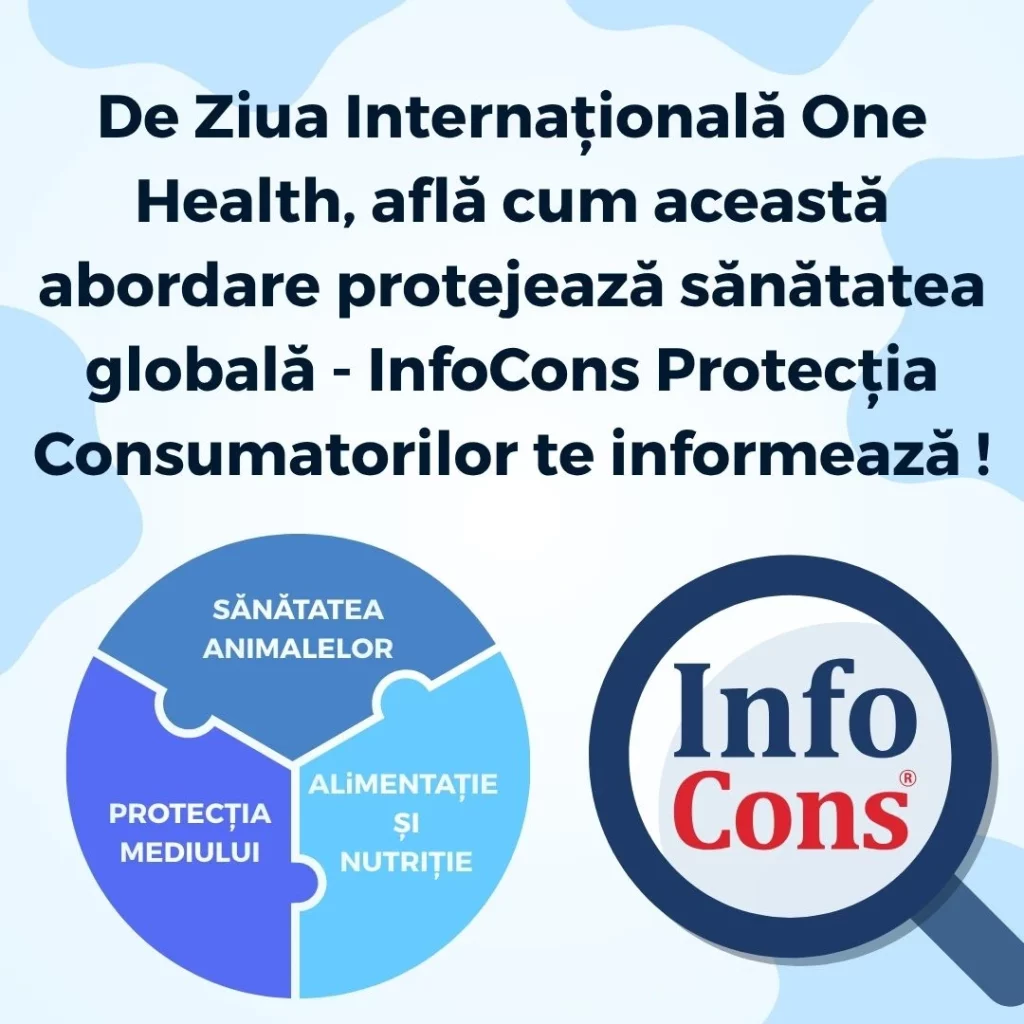 De Ziua Internațională One Health, află cum această abordare protejează sănătatea globală - InfoCons Protecția Consumatorilor te informează !