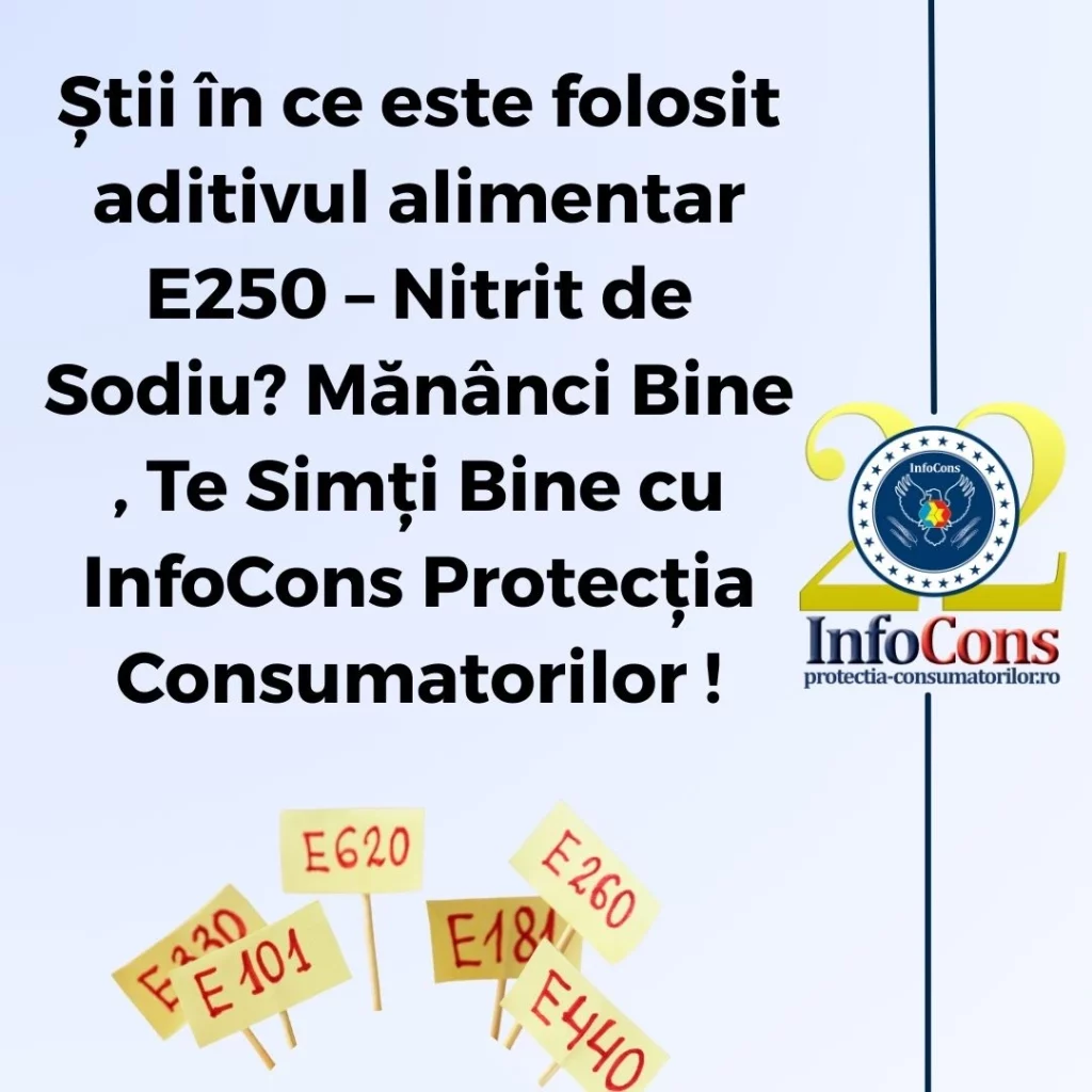 Știi în ce este folosit aditivul alimentar E250 – Nitrit de Sodiu? Mănânci Bine , Te Simți Bine cu InfoCons Protecția Consumatorilor !