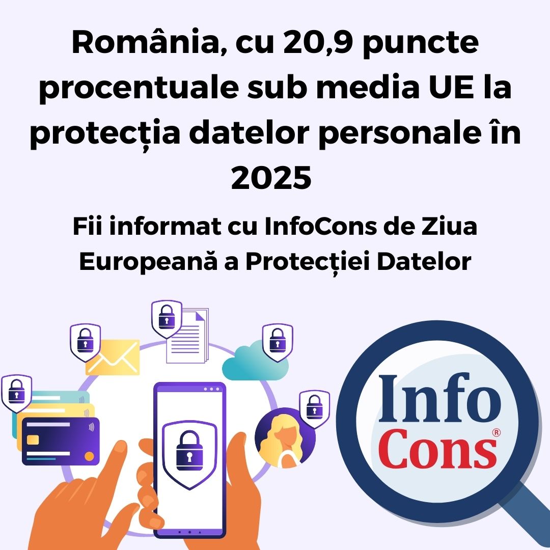 România , cu 20,9 puncte procentuale sub media UE la protecția datelor personale în 2025 - Fii informat cu InfoCons Protecția Consumatorilor de Ziua Europeană a Protecției Datelor