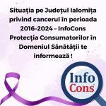 Situația pe Județul Ialomița privind cancerul în perioada 2016–2024 – InfoCons Protecția Consumatorilor în Domeniul Sănătății te informează !