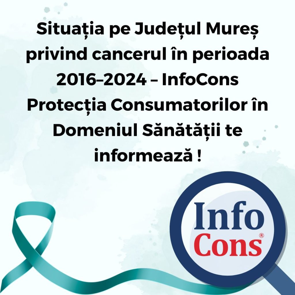 Situația pe Județul Mureș privind cancerul în perioada 2016–2024 – InfoCons Protecția Consumatorilor în Domeniul Sănătății te informează !