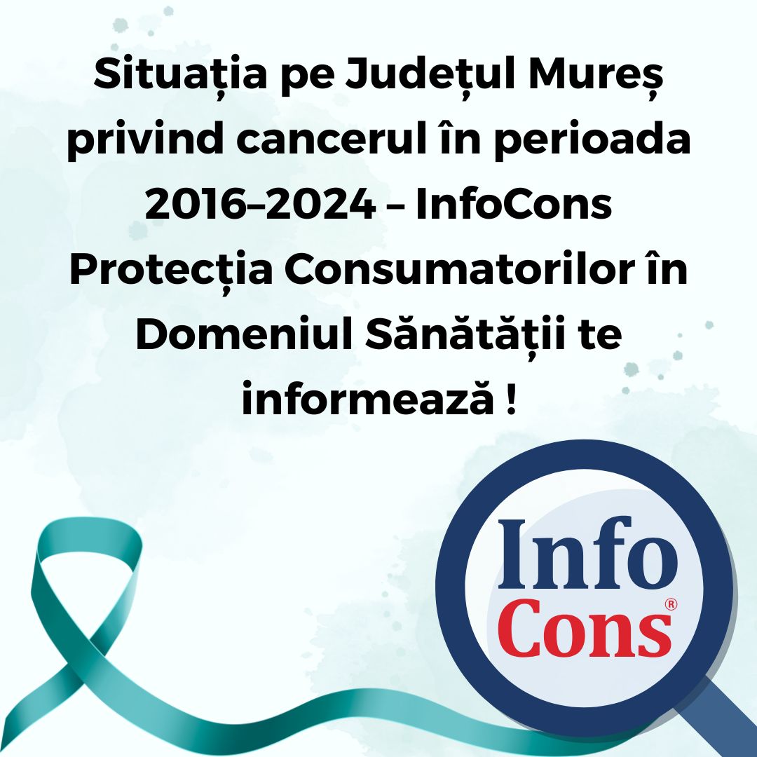 Situația pe Județul Mureș privind cancerul în perioada 2016–2024 – InfoCons Protecția Consumatorilor în Domeniul Sănătății te informează !