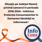 Situația pe Județul Neamț privind cancerul în perioada 2016–2024 – InfoCons Protecția Consumatorilor în Domeniul Sănătății te informează !