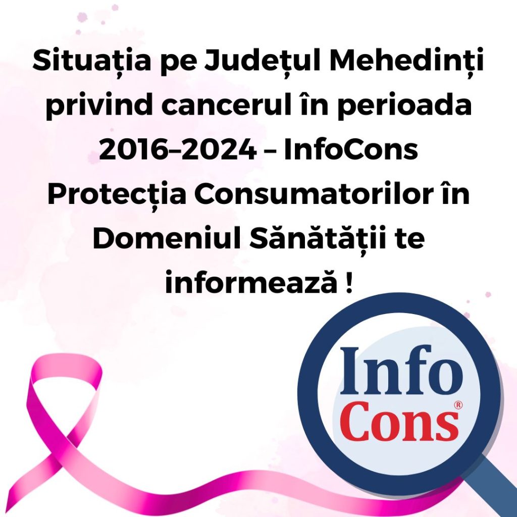 Situația pe Județul Mehedinți privind cancerul în perioada 2016–2024 – InfoCons Protecția Consumatorilor în Domeniul Sănătății te informează !