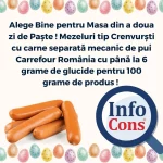 Alege Bine pentru Masa din a doua zi de Paște ! Mezeluri tip Crenvurști cu carne separată mecanic de pui Carrefour România cu până la 6 grame de glucide pentru 100 grame de produs !