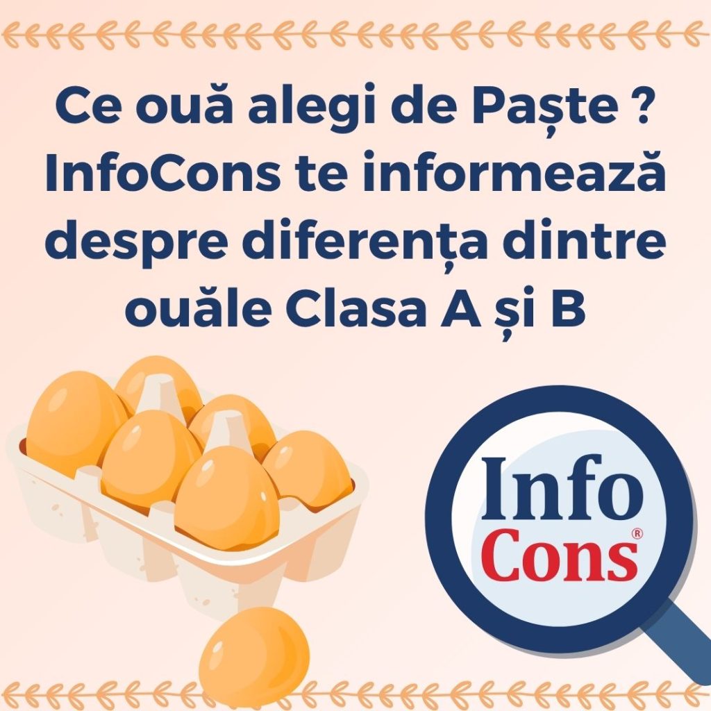 Ce ouă alegi de Paște ? InfoCons Protecția Consumatorului te informează despre diferența dintre ouăle Clasa A și B