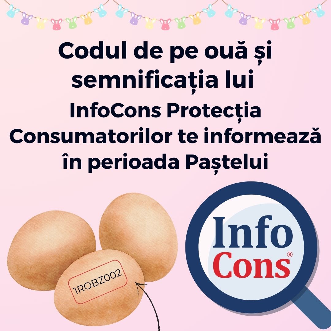 Codul de pe ouă și semnificația lui &ndash; InfoCons Protecția Consumatorilor te informează &icirc;n perioada Paștelui