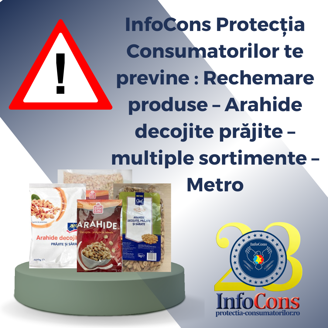 InfoCons Protecția Consumatorilor te previne : Rechemare produse – Arahide decojite prăjite – multiple sortimente – Metro