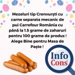 Mezeluri tip Crenvurști cu carne separata mecanic de pui Carrefour România cu până la 1.5 grame de zaharuri pentru 100 grame de produs ! Alege Bine pentru Masa de Paște !