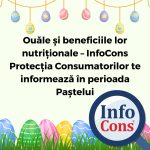 Ouăle și beneficiile lor nutriționale – InfoCons Protecția Consumatorilor te informează în perioada Paștelui