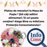 Platou de mezeluri la Masa de Paște ? Știi câți aditivi alimentari / E-uri poate conține? Alege Bine cu InfoCons Protecția Consumatorului !