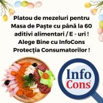 Platou de mezeluri pentru Masa de Paște cu până la 60 aditivi alimentari / E - uri ! Alege Bine cu InfoCons Protecția Consumatorilor !