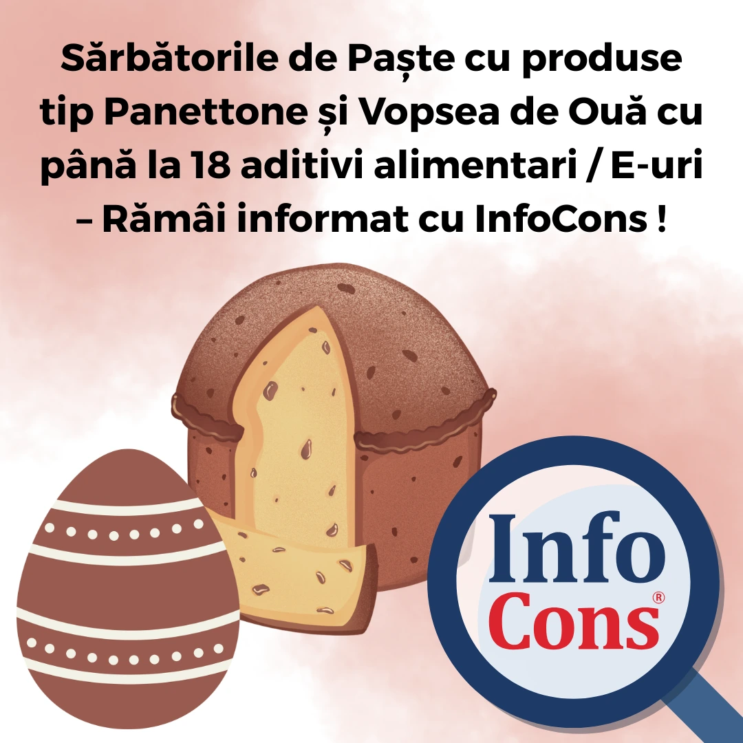 Sărbătorile de Paște cu produse tip Panettone și Vopsea de Ouă cu până la 18 aditivi alimentari / E-uri – Rămâi informat cu InfoCons !