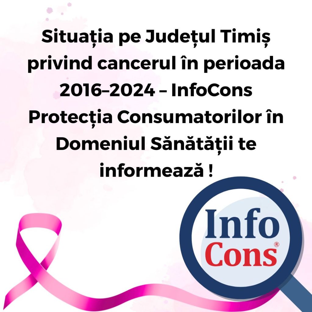 Situația pe Județul Timiș privind cancerul &icirc;n perioada 2016&ndash;2024 &ndash; InfoCons Protecția Consumatorilor &icirc;n Domeniul Sănătății te informează !