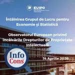 Sorin Mierlea , Președintele InfoCons Protecția Consumatorilor de Proprietate Intelectuală , participă la întâlnirea Grupului de Lucru pentru Economie și Statistică al Observatorului EUIPO - Oficiul Uniunii Europene pentru Proprietate Intelectuală