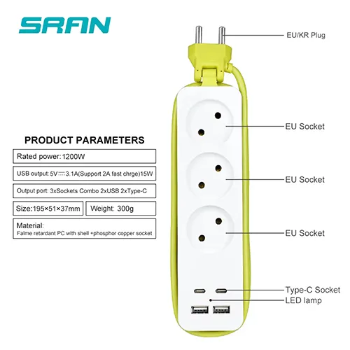 SRAN - Plumb de extensie