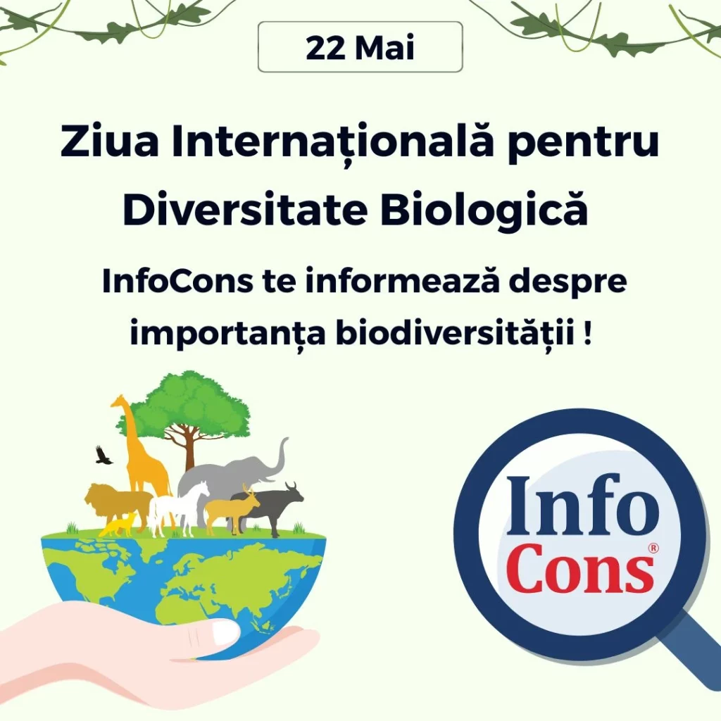 Ziua Internațională pentru Diversitate Biologică - InfoCons Protecția Consumatorilor te informează despre importanța biodiversității !