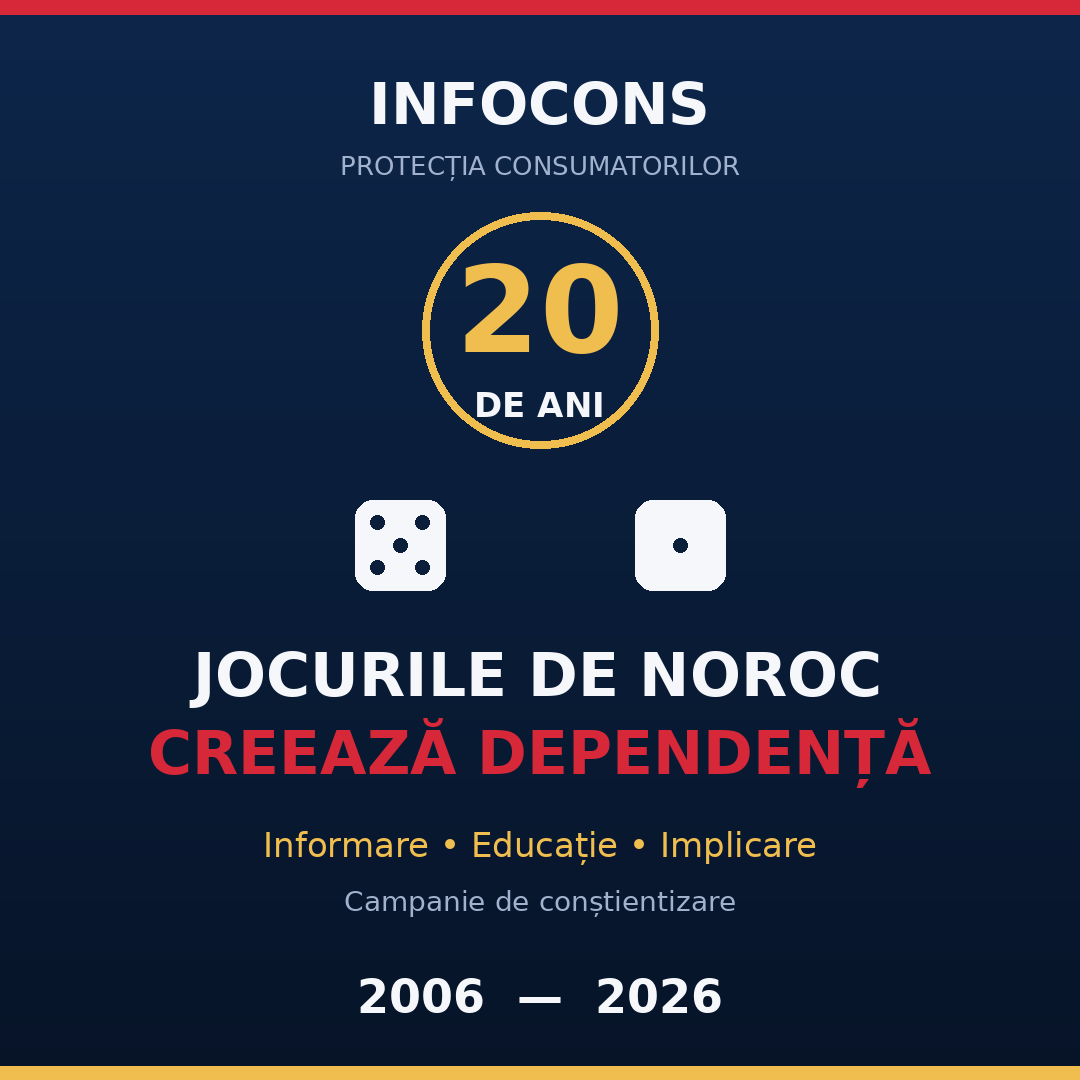 20 de ani de „Nu” spus dependenței povestea campaniei InfoCons care a avertizat o țară întreagă că jocurile de noroc pot crea dependen