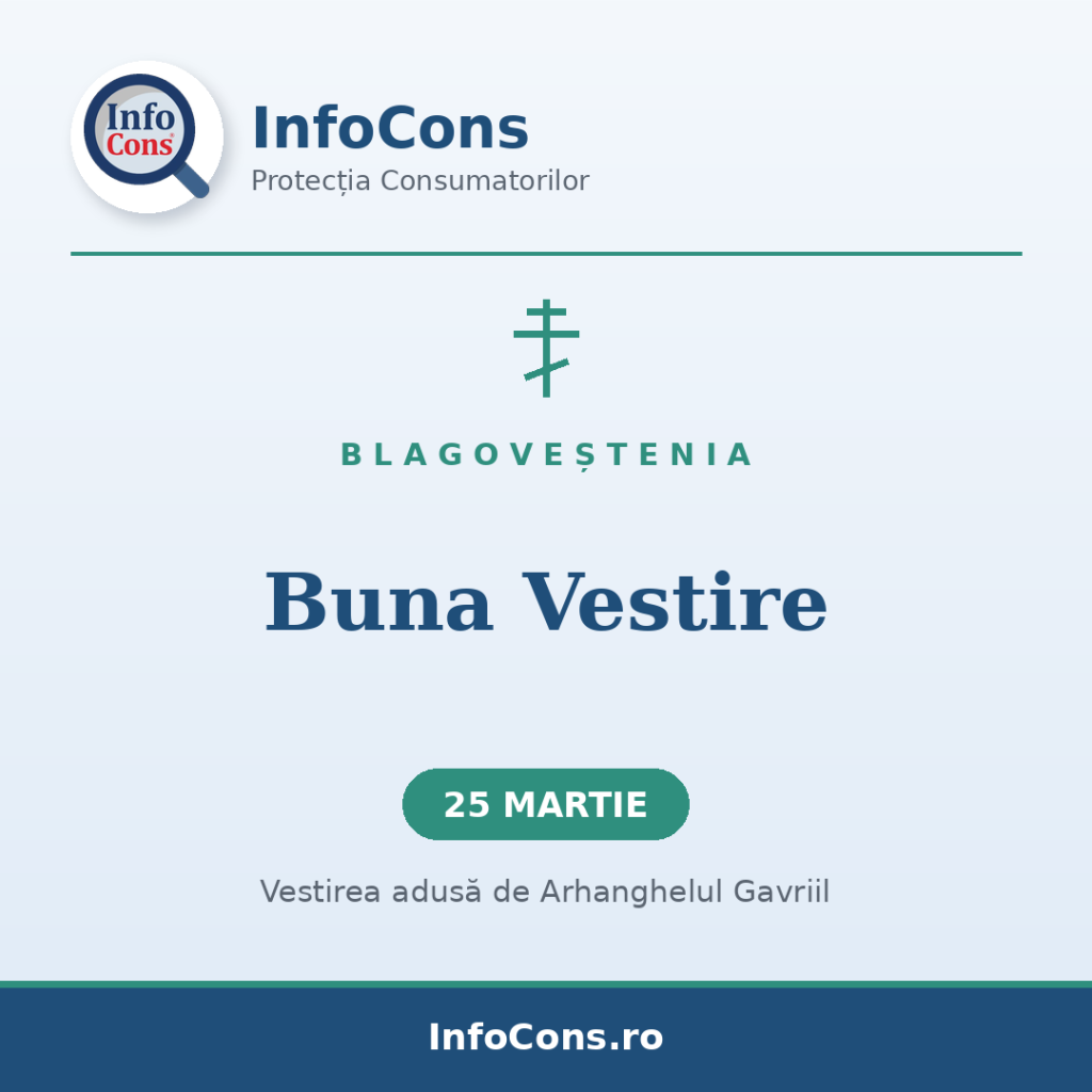#7 Buna Vestire (25 martie) – cea mai veche sărbătoare închinată Maicii Domnului
