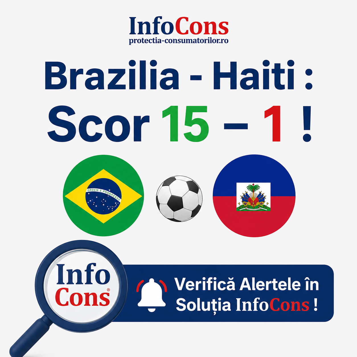Brazilia &ndash; Haiti : Scor 15 &ndash; 1 ! Verifică Alertele &icirc;n Soluția InfoCons !