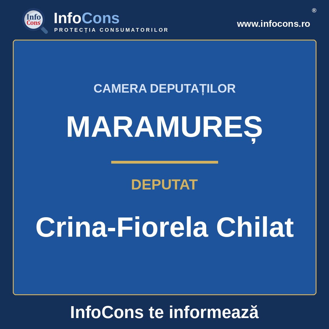 Camera Deputaților și deputata Crina-Fiorela Chilat &ndash; InfoCons te informează