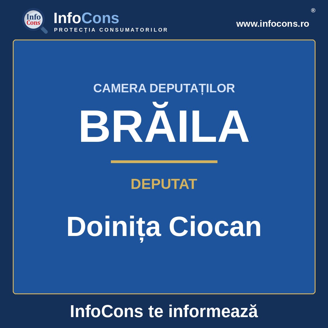 Camera Deputaților și deputata Doinița Ciocan &ndash; InfoCons te informează