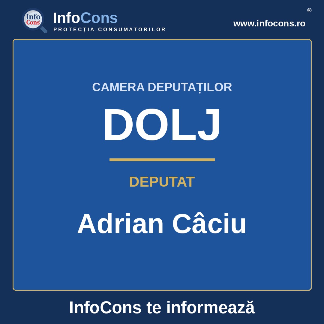 Camera Deputaților și deputatul Adrian Câciu – InfoCons te informează