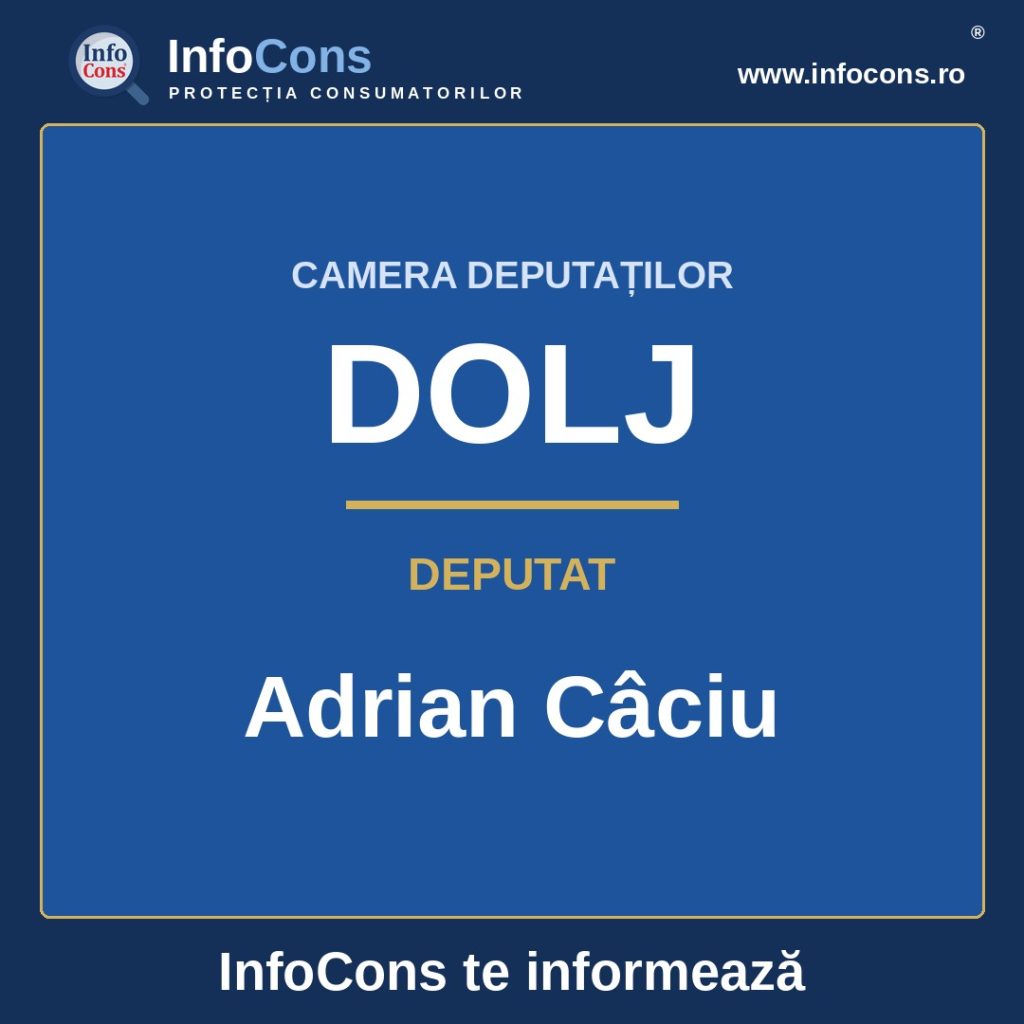 Camera Deputaților și deputatul Adrian Câciu – InfoCons te informează