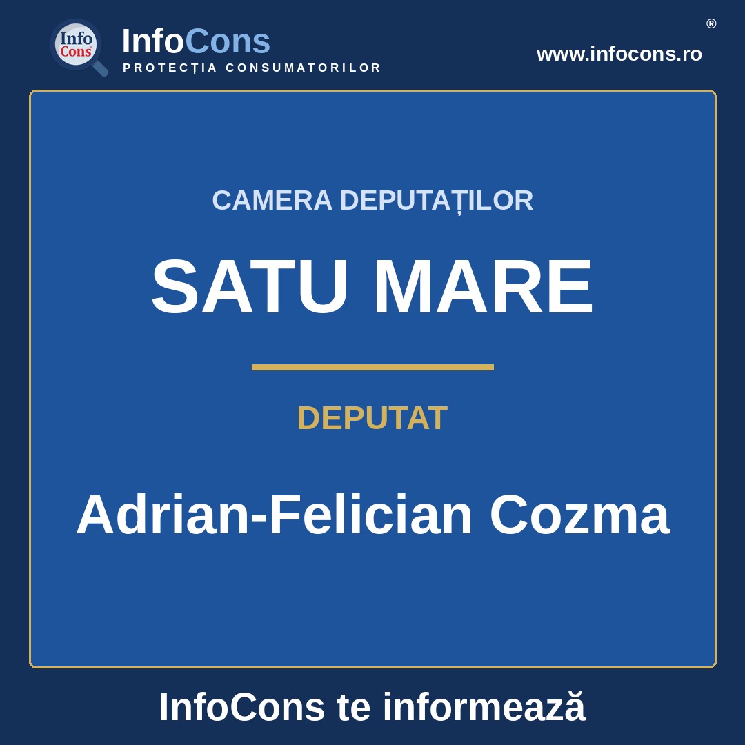 Camera Deputaților și deputatul Adrian-Felician Cozma – InfoCons te informează